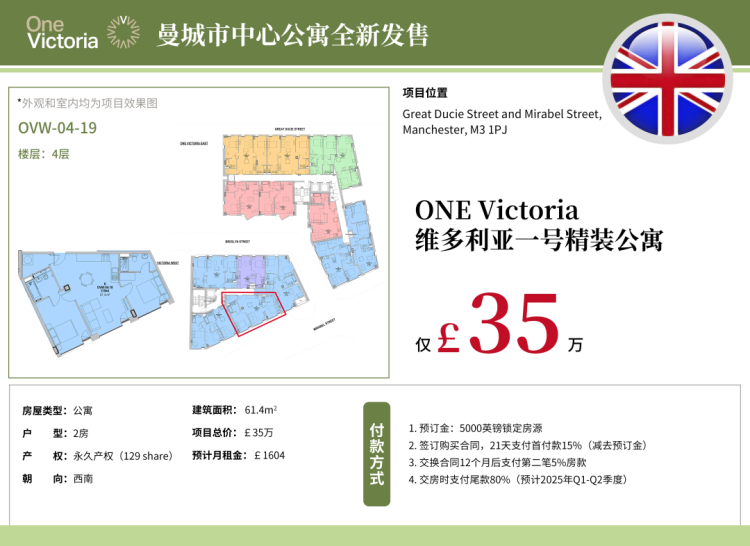 太一地产,英国开发商,英国房产网站,英国上市开发商,曼彻斯特开发商,曼彻斯特房产项目,曼彻斯特房产投资回报