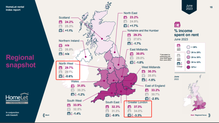 太一地产,英国地产公司,英国房产平台,英国房地产投资,2023英国租赁市场