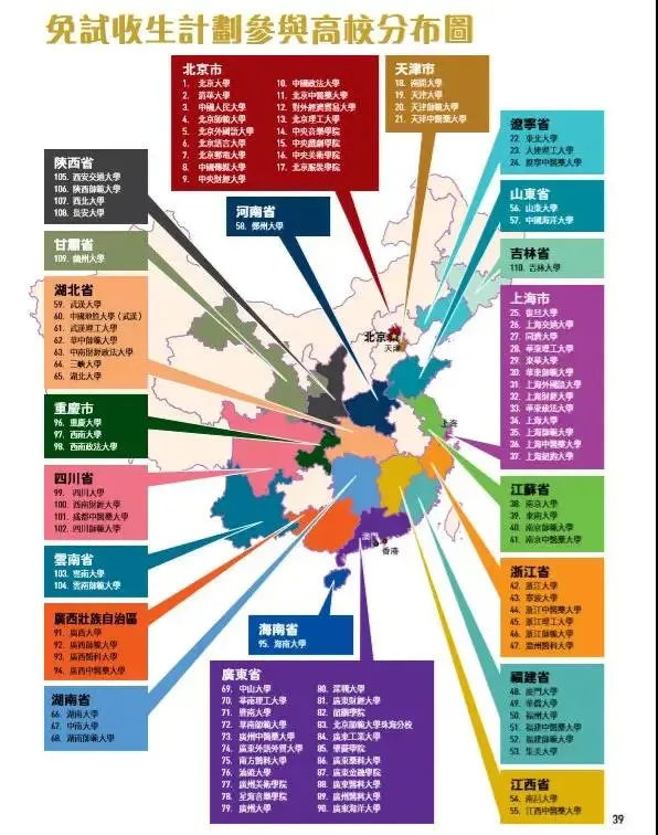外事邦,海外留学移民平台,香港身份申请,港籍身份优势