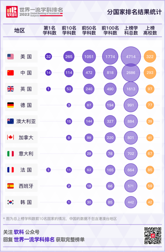 外事邦,海外留学平台,英加急签证,英国留学申请,英国留学签证,英国陪读签证