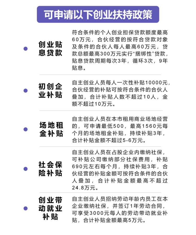 外事邦,香港身份福利,香港身份优势,香港优才福利政策,香港优才政策优势