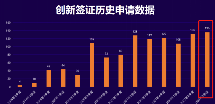 外事邦,海外移民平台,英国移民,英国创新移民,英国移民方式,怎么移民英国,英国移民申请