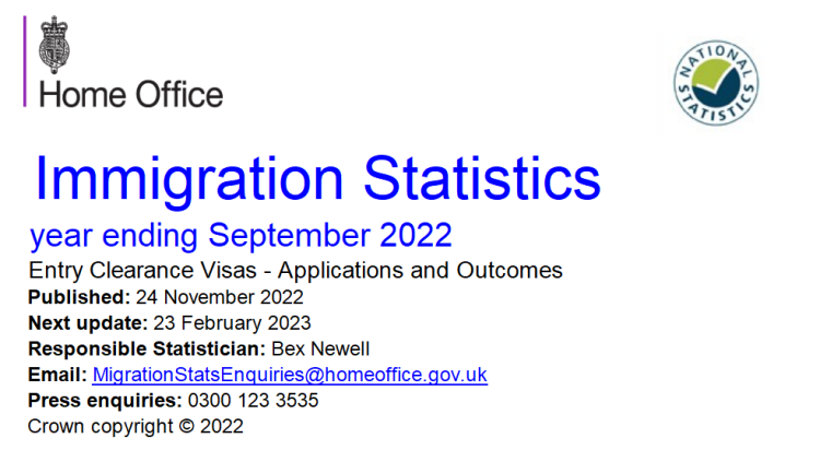 外事邦,海外移民平台,英国移民,英国创新移民,英国移民方式,怎么移民英国,英国移民申请
