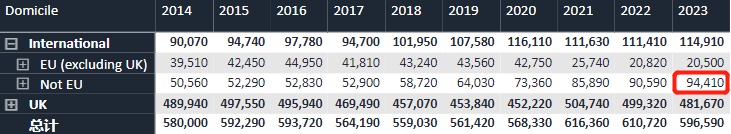 外事邦,海外留学平台,中国学生申请英国留学,英国留学申请,英国留学政策,英国留学办理