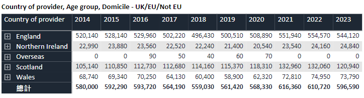 外事邦,海外留学平台,中国学生申请英国留学,英国留学申请,英国留学政策,英国留学办理