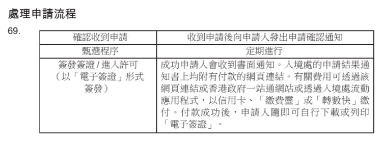 外事邦,2023年香港优才,香港优才申请材料准备,香港优才获批材料,申请香港优才需要什么材料