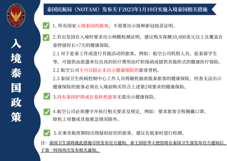 外事邦,2023年3月全球各国入境政策,全球各国最新签证政策汇总,3月入境政策,各国入境政策