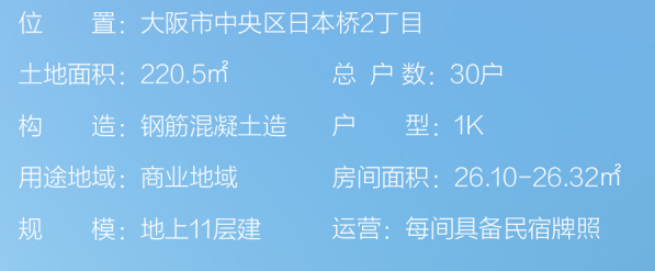 外事邦,海外地产平台,日本大阪房产,日本高性价比房产,日本房产投资收益,日本房产投资好处