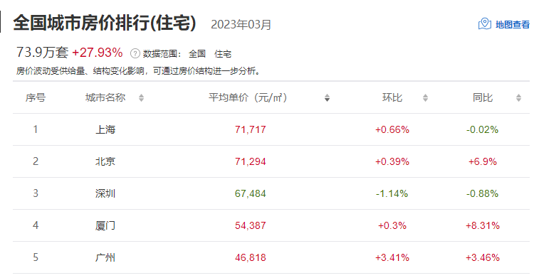 外事邦,日本东京房产和国内一线城市房产哪个更值得投资,日本房产投资,日本东京房产