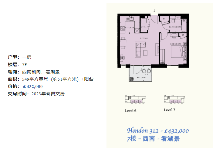 外事邦,英国伦敦房产,Hendon Waterside,亨登水岸,伦敦学区房产,伦敦40万英镑房产