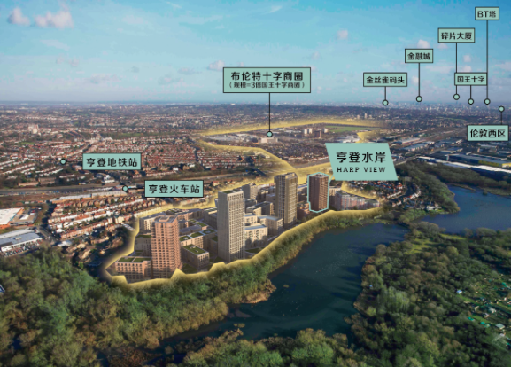 外事邦,英国伦敦房产,Hendon Waterside,亨登水岸,伦敦学区房产,伦敦40万英镑房产