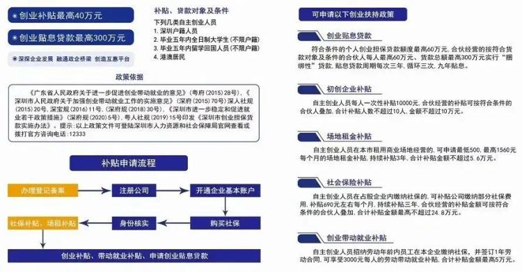 外事邦,香港身份在内地工作,香港人可以在内地工作吗,香港身份优势