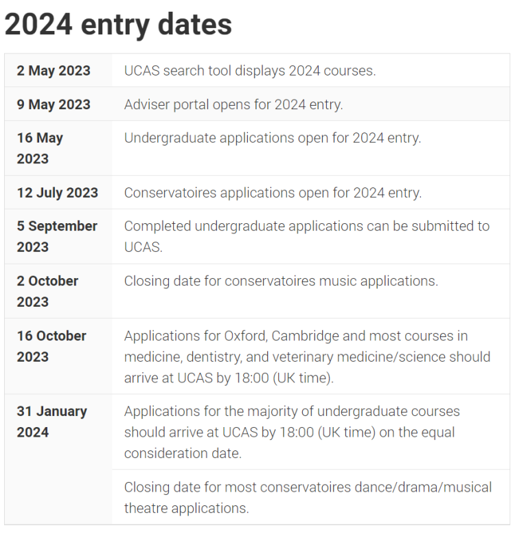 外事邦,英国留学平台,英国顶尖学校开启24Fall申请,英国留学申请,英国名校留学