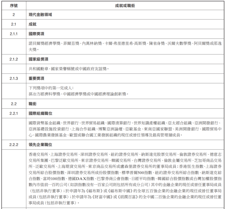 外事邦,澳门人才引进计划,澳门人才计划申请规则,澳门人才计划政策